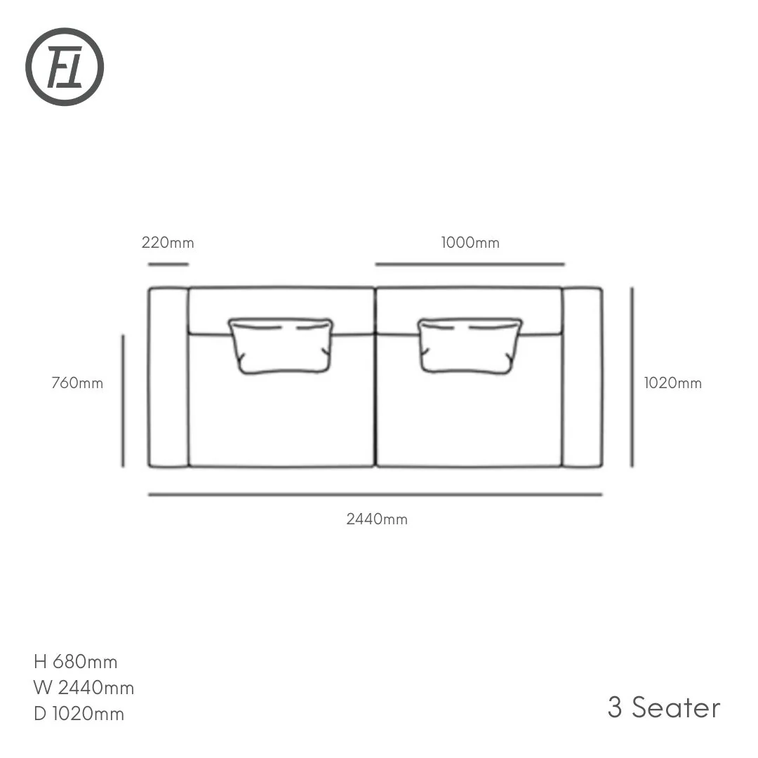 Cooper Modular Sofa - Image 17