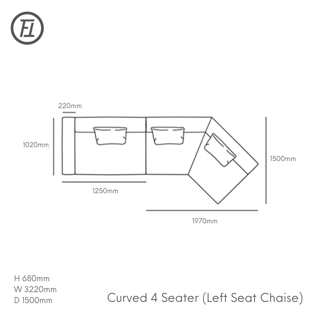 Cooper Modular Sofa - Image 19