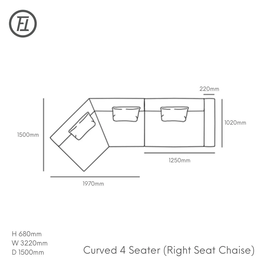 Cooper Modular Sofa - Image 20