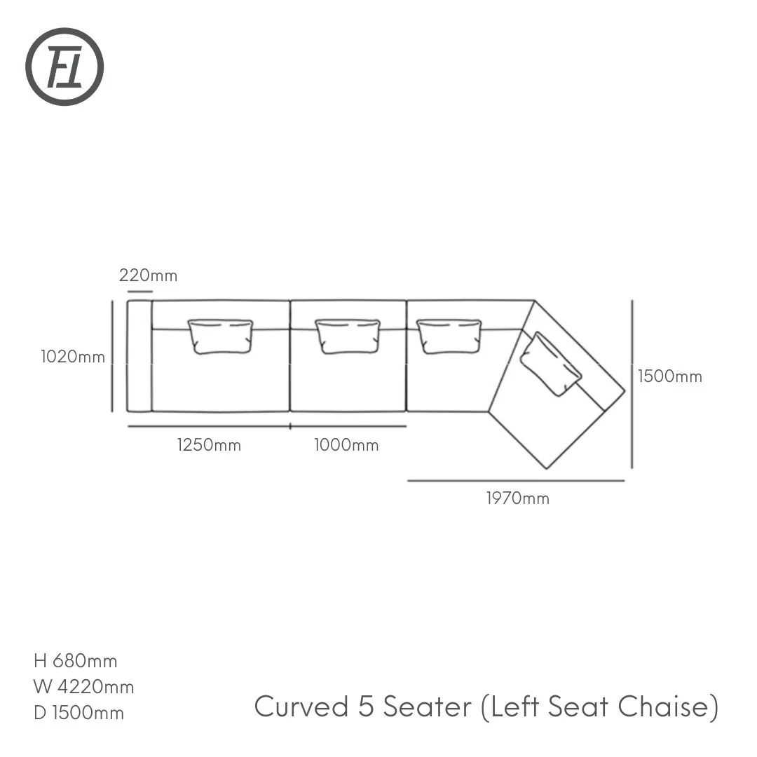 Cooper Modular Sofa - Image 21