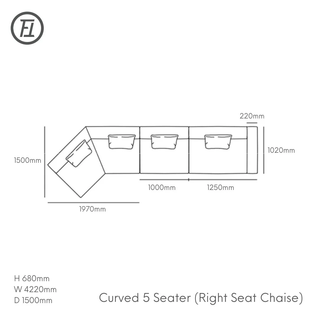 Cooper Modular Sofa - Image 22